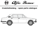 Alfa Alfetta Berlina